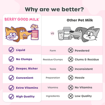 Berry Good Milk 2-Box Bundle